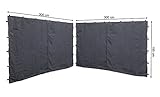 QUICK STAR 2 Seitenteile mit RV 300x195cm für Rank Pavillon 3x3m Seitenwand...