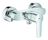 GROHE Start - Einhand-Brausearmatur (mit Temperaturbegrenzer, Wandmontage,...