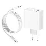 NENASEW 65W USB C Ladegerät für MacBook Pro/Air,Samsung Galaxy S22/S21,Lenovo...