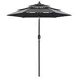 Youuihom Picknick-Regenschirm Deck Schirme Strand Schirme Sonnenschirm mit Aluminium-Mast...