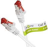 Goobay 92760 CAT 6 Kabel Lan Netzwerkkabel für Gigabit Ethernet S-FTP doppelt geschirmtes...