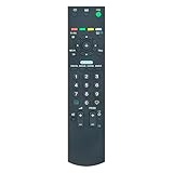 RM-ED017 Ersatz-Fernbedienung für Sony LCD TV KDL-22E5500 KDL-32S5500 KDL-32S5600...