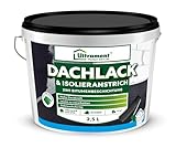 Ultrament Dachlack und Isolieranstrich 2in1 Bitumenbeschichtung, 1K Bitumen...