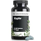 Kupfer – 365 vegane Tabletten – 2mg Kupfer pro Tagesdosis – geschmacksneutral,...