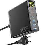 USB C Ladegerät, 160W GaN 6-Port USB Schnellladegerät mit LED-Anzeige, USB C...