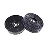 2 x Kohlefilter für PKM CF140 S13-60 BBPY S22-60 BBPY Klarstein 10032844...