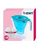 BWT Wasserfilter Vida Petrol 2,6L + 13 Magnesium Filterkartuschen | Jahrespaket...