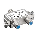 Goobay 51445 SAT Verteiler 2fach 1 LNB auf 2 SAT Receiver UHD tauglich 4K SAT Splitter...