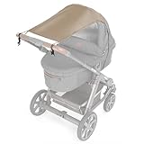 Zamboo Universal Sonnensegel - verstellbarer Kinderwagen Sonnenschutz mit UV Schutz 50 -...