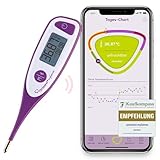 cyclotest mySense Bluetooth Basalthermometer inkl. zertifizierter App für Verhütung,...