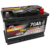 Autobatterie Speed Max 70Ah 700A Starterbatterie 12V Start&Stop AFB L3