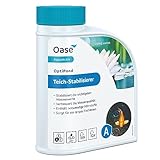 OASE 43149 AquaActiv OptiPond Teichstabilisierer 500 ml - ganzjährig einsetzbarer...