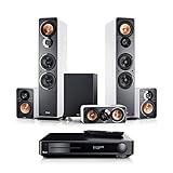 Teufel Ultima 40 Surround Impaq 5.1-Set Weiß Heimkino Lautsprecher 5.1 Soundanlage Kino...