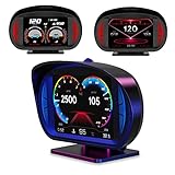 ESHILP OBD2 + GPS Dual System HUD Head Up Display Tachometer Steigungsmesser Atmosphäre...