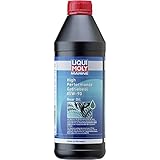 LIQUI MOLY Marine High Performance Getriebeöl 85W-90 | 1 L | Boot Getriebeöl | Art.-Nr.:...