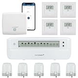 Homematic IP Motorische Fußbodenheizungssteuerung für 4 Räume. Smart Home Set: Access...