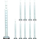 10er Set Dosierspritze für mikken Laborflaschen aus Kunststoff mit 28 mm Gewinde