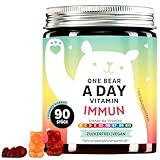 Fürs Immunsystem - leckere Multivitamin Gummibärchen mit hochdosiertem A-Z Immunkomplex...