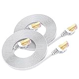 BUSOHE Cat 8 Ethernet Kabel 3 Meter 2-Stück, Hochgeschwindigkeits- Gigabit RJ45 LAN...