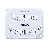 Silva Clinometer Neigungsmesser