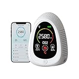 Kaichenyt CO2 Messgerät, 3-in-1 Luftqualität Raumluft Monitor Mit Unterstützung für...