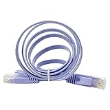 Hemobllo 1 x Gigabit-Netzwerkkabel, flach, 15,2 m, Cat-6-Ethernet-Kabel, hohes...