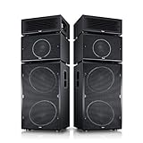 Teufel Power HiFi Stereo-Set Modulares Lautsprecher-System Speaker Stereoanlage...