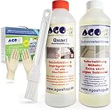 AGO® Schimmelentferner & Schimmelstop Set I Anti Schimmel Imprägnierung & Schimmel...