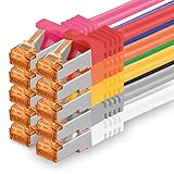 0,25m - Cat.7 Netzwerkkabel 10-Farben - 10 Stück Gigabit Ethernet LAN Kabel...