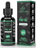 CBD-ÖL | Reines CBD-Öl 25% 10 ml 2500 mg | Mit CBD angereicherte Hanfölbasis...