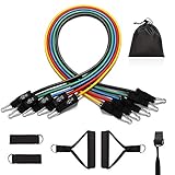 MENNYO Fitnessband Resistance Bands Widerstandsband 5 Set Gummiband Fitness Gymnastikband...