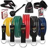 Vigo Sports Resistance Bands Expander Set inkl. Videokurs & PDF Anleitung -...