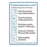 Hinweisschild Anleitung Aufkleber Richtiges Händewaschen schützt!, Folie...