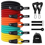 Amazon Brand - Eono Resistance Bands Fitnessbänder Set Widerstandsbänder bis...