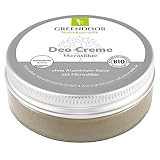 GREENDOOR Deo Creme Micro-Silber 3-fach SCHUTZ vegan extra strong 50ml, null...