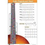 Cello Grifftabelle mit farbcodierten Noten, Cello Waage Techniken geeignet für alle...