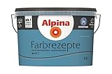 Alpina Farbrezepte Innenfarbe Wandfarbe matt, 2,5 L Weiter Horizont, Blau